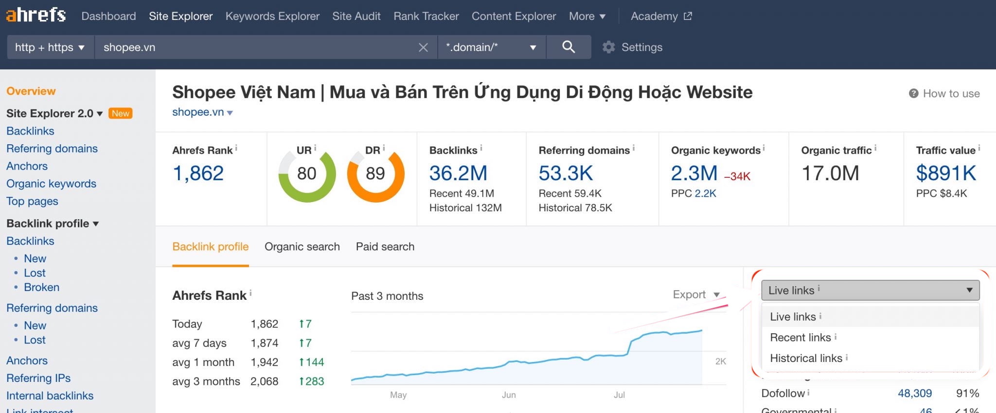 cach-kiem-tra-backlink-cua-website-bang-ahrefs